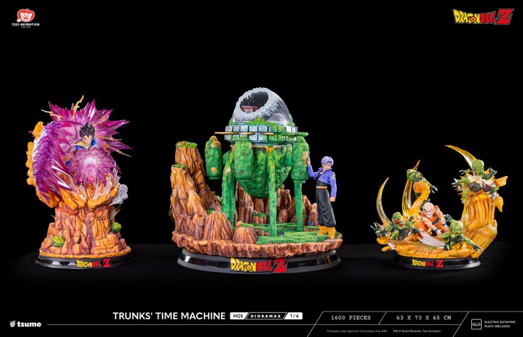 TRUNKS' TIME MACHINE