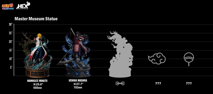 Uchiha Madara