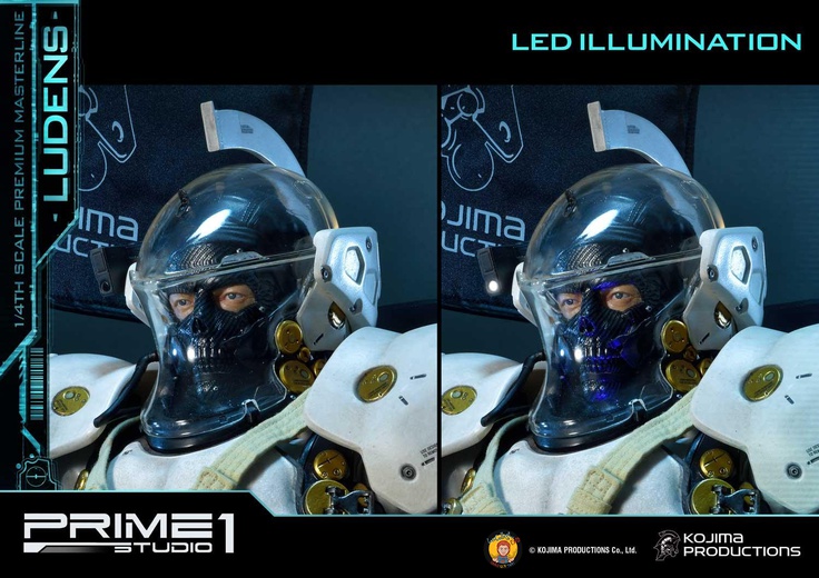 Ludens 1:4 Scale